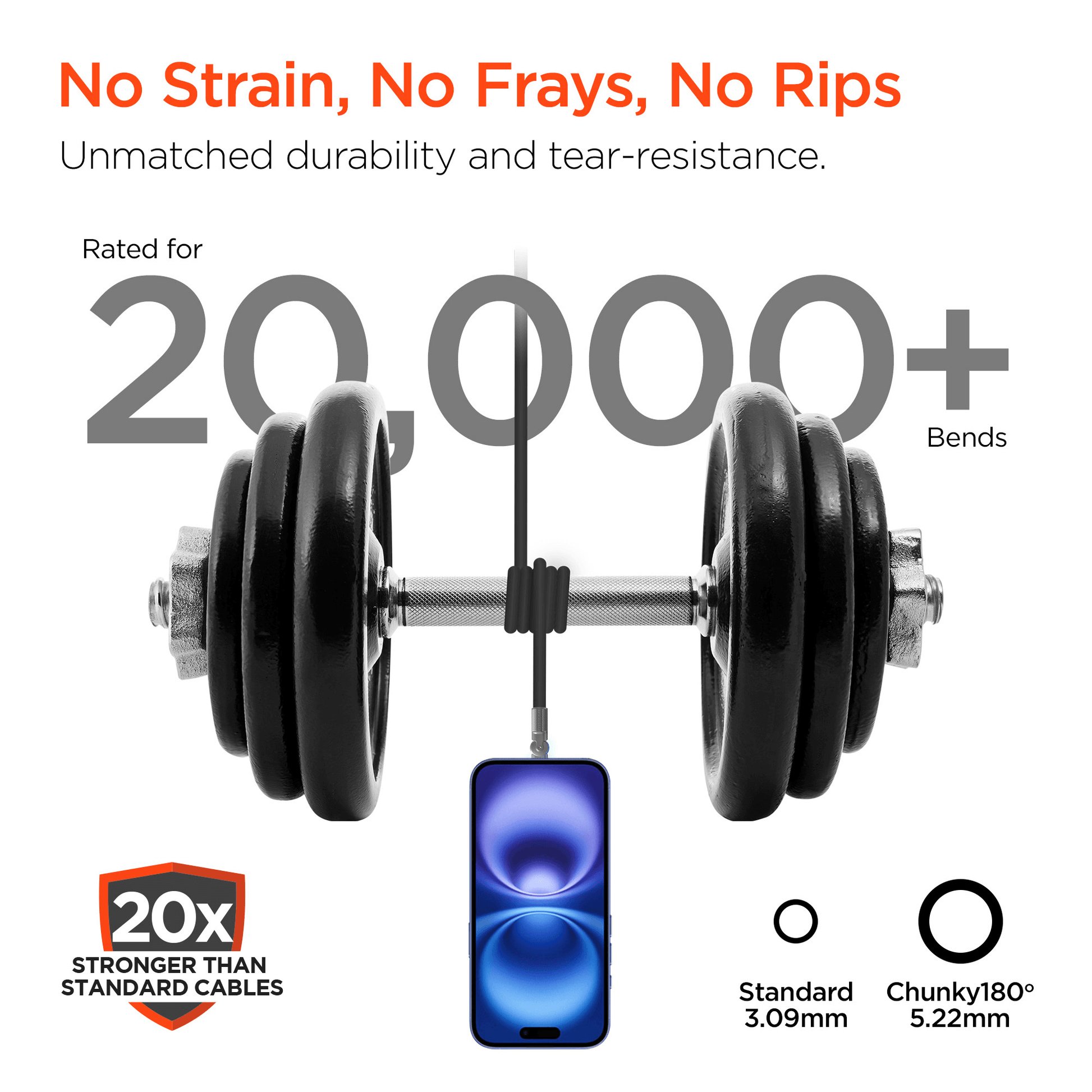 Hypergear Chunky180° 100W USB-C to USB-C Rugged Fast Charge Cable 12Ft
