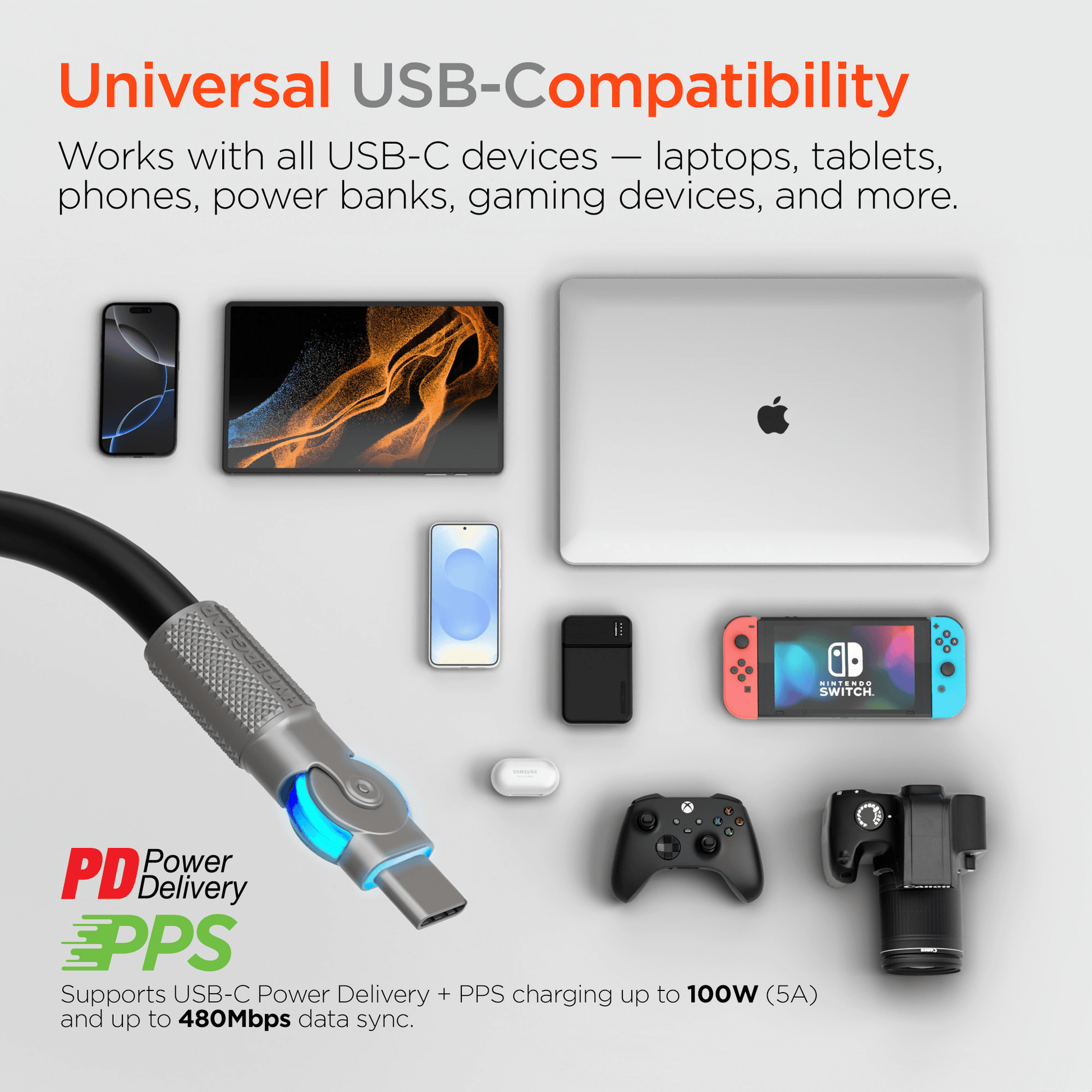 Hypergear Chunky180° 100W USB-C to USB-C Rugged Fast Charge Cable 12Ft