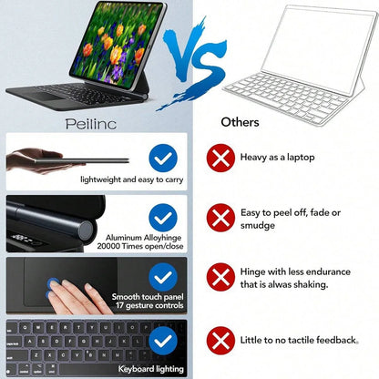 Magic Keyboard for Ipad Keyboard for Ipad Pro 11 13 Air 4 5 6 7 Trackpad Gesture Keyboard Case Magnetic Stand Backlight WY10